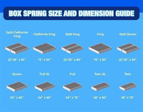 metal full size box spring|full box spring dimensions.